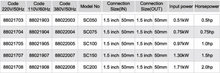 Load image into Gallery viewer, Emaux SC and SCUS Series Pump - poolandspa.ph