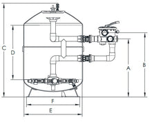 Load image into Gallery viewer, Emaux SMG Series Side Mounted Gelcoat Filter - poolandspa.ph