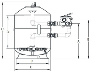 Emaux SMG Series Side Mounted Gelcoat Filter - poolandspa.ph