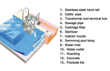 Load image into Gallery viewer, Aquascape Wall Mounted Filter APK8025 (25m3/h) - poolandspa.ph