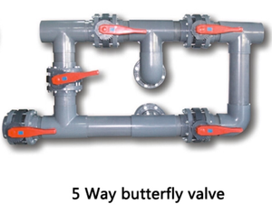 Emaux Butterfly Valve for Commercial Filter - poolandspa.ph