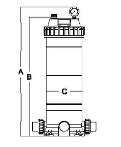 Emaux CF Cartridge Filter - poolandspa.ph