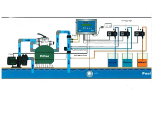 Aquascape Chlorine Feeder AVTP-005 - poolandspa.ph