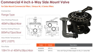 Emaux MPV Side Mount Multiport Valve (BLACK) - poolandspa.ph