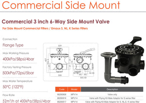 Emaux MPV Side Mount Multiport Valve (BLACK) - poolandspa.ph
