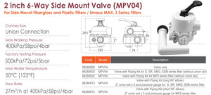 Emaux MPV Side Mount Multiport Valve (WHITE) - poolandspa.ph