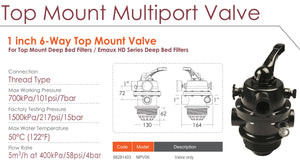 Emaux MPV Top Mount Multiport Valve (BLACK) - poolandspa.ph