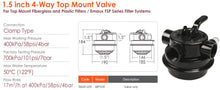 Load image into Gallery viewer, Emaux MPV Top Mount Multiport Valve (BLACK) - poolandspa.ph