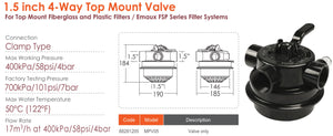 Emaux MPV Top Mount Multiport Valve (BLACK) - poolandspa.ph