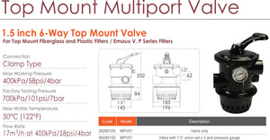 Emaux MPV Top Mount Multiport Valve (BLACK) - poolandspa.ph