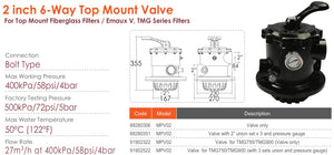 Emaux MPV Top Mount Multiport Valve (BLACK) - poolandspa.ph