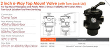 Load image into Gallery viewer, Emaux MPV Top Mount Multiport Valve (BLACK) - poolandspa.ph