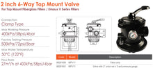 Load image into Gallery viewer, Emaux MPV Top Mount Multiport Valve (BLACK) - poolandspa.ph