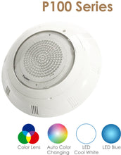 Load image into Gallery viewer, Emaux Flat Type Underwater Light - P100 Series - poolandspa.ph