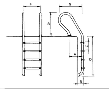 Load image into Gallery viewer, ASTRAL LADDERS - MIX HANDRAIL - SS304 - poolandspa.ph