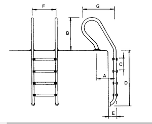 ASTRAL LADDERS - MIX HANDRAIL - SS304 - poolandspa.ph