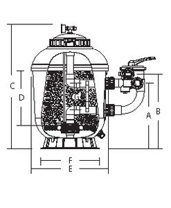 Emaux SMG Series Side Mounted Gelcoat Filter - poolandspa.ph