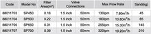 Load image into Gallery viewer, Emaux SP Series Side Mount Sand Filter - poolandspa.ph