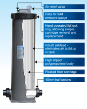 Load image into Gallery viewer, Waterco Trimline Cartridge Filters - 3.5 Bar pressure rating - poolandspa.ph