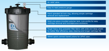 Load image into Gallery viewer, WATERCO OPAL CARTRIDGE FILTER -  3.5 Bar pressure rating - poolandspa.ph