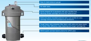WATERCO OPAL XL CARTRIDGE FILTER -  3.5 Bar pressure rating - poolandspa.ph