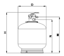 Load image into Gallery viewer, ASTRAL TOP MOUNT BOBBIN WOUND FILTER - WTL MODEL - poolandspa.ph