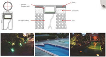 Load image into Gallery viewer, Emaux E-Fusion Pool Garden Light - poolandspa.ph