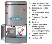 Load image into Gallery viewer, WATERCO HYDROCHLOR SALT CHLORINATORS - poolandspa.ph