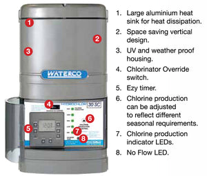 WATERCO HYDROCHLOR SALT CHLORINATORS - poolandspa.ph