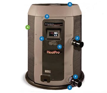 HAYWARD HEATPRO HEAT PUMPS ( Scroll Type Compressor)