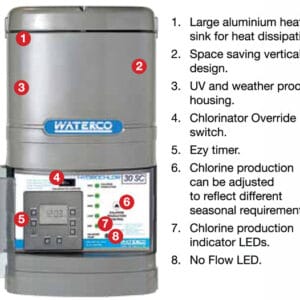 WATERCO HYDROCHLOR SALT CHLORINATORS - Image 2
